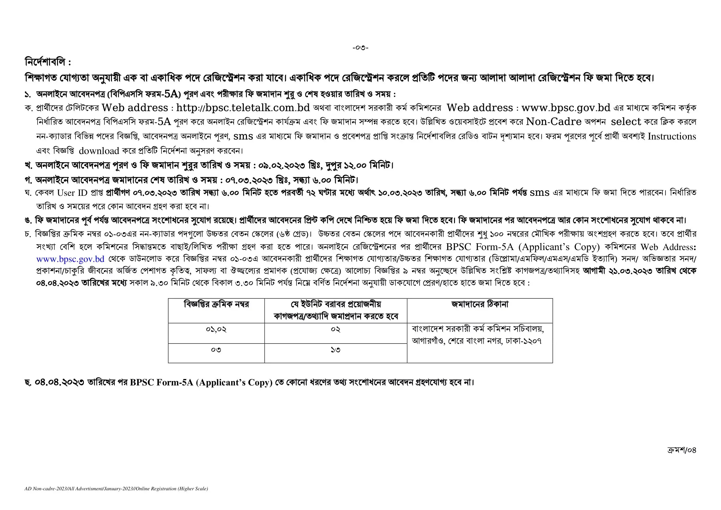 BPSC non cadre job circular published on 06 February 2023